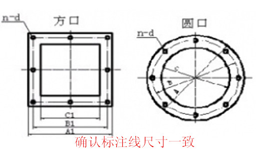 關(guān)風(fēng)機(jī)法蘭尺寸圖片