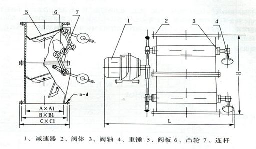 電動(dòng)翻板閥結(jié)構(gòu)圖