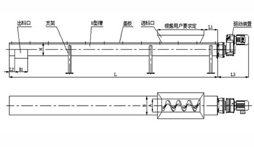 螺旋給料機結構圖